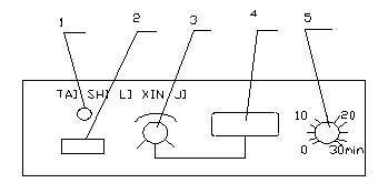 TDL-4仪器控制面